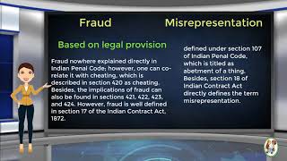 What is Difference Between Fraud amp Misrepresentation [upl. by Itsrejk]