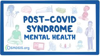 PostCOVID syndrome Mental health [upl. by Royall]